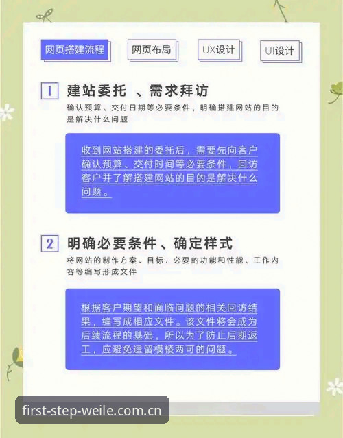 微乐官方网站登录流程迎来改版，v2.2.0版本网页端实操记录