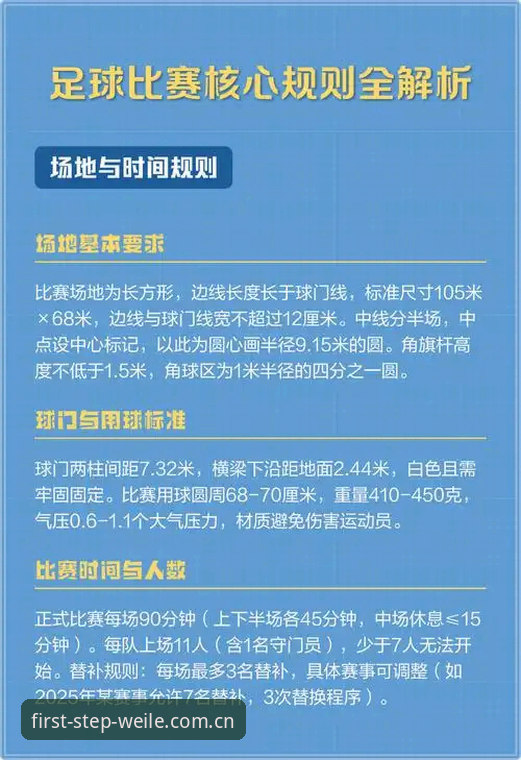 揭秘微乐第一步就清楚明白足球比分使用指南：从查分到读盘，三分钟上手的真实路径