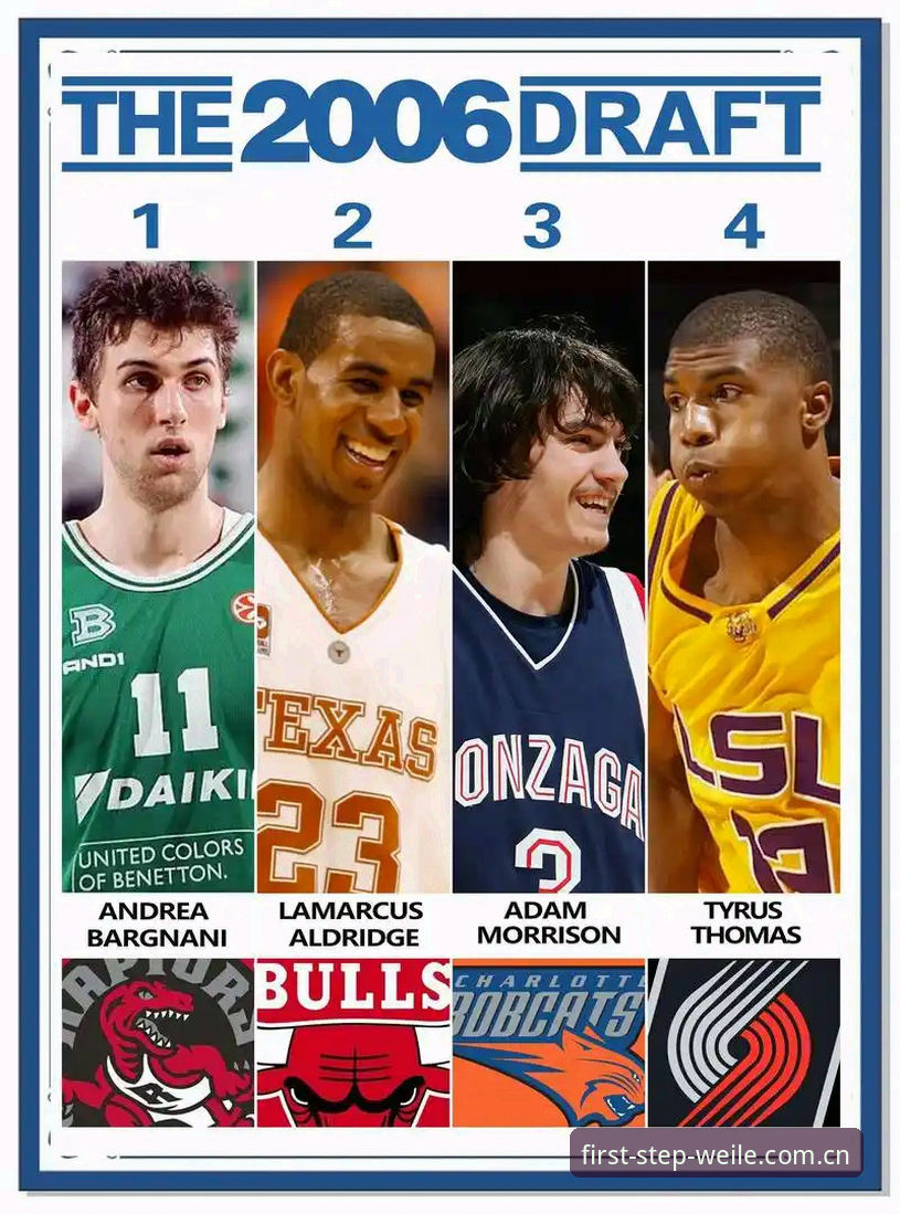 揭秘2026年NBA选秀大会：状元归属尚是谜，奇才爵士各有算盘
