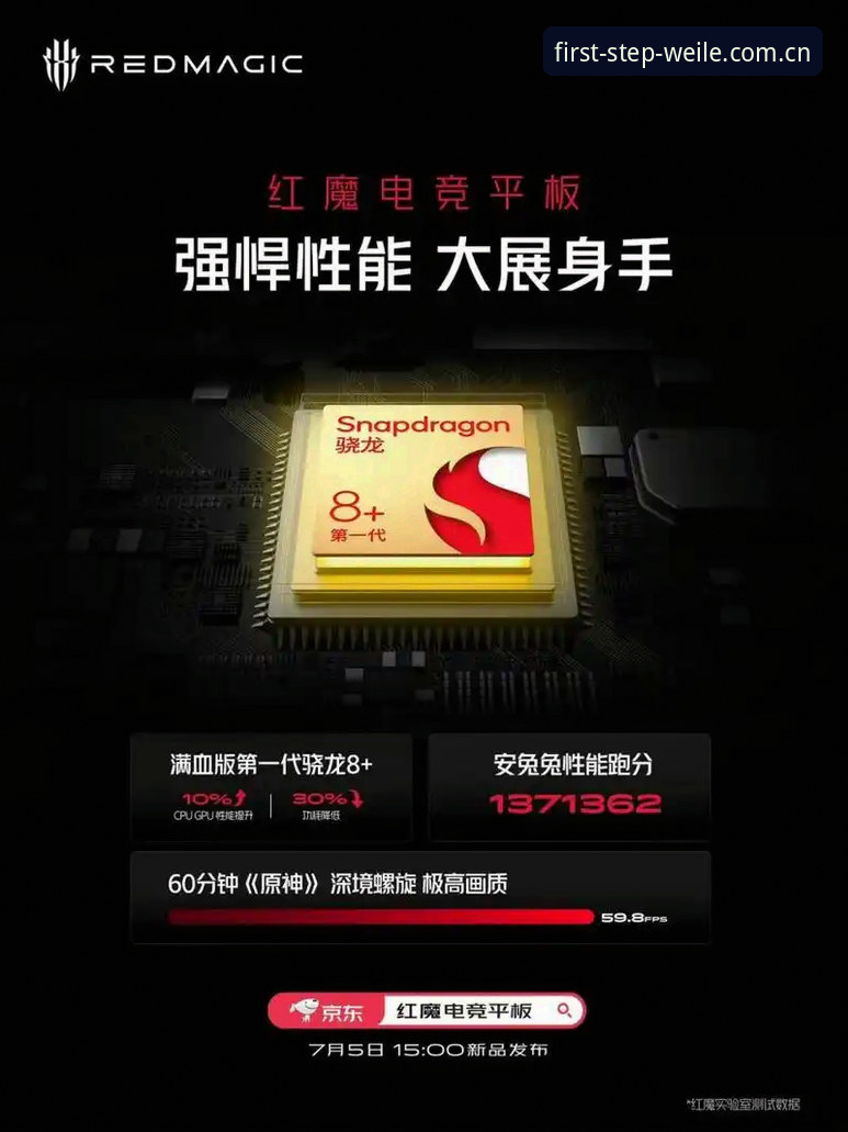 第一步就清楚明白电竞水位数据官方下载完整指南：从查数据到用数据的三条捷径
